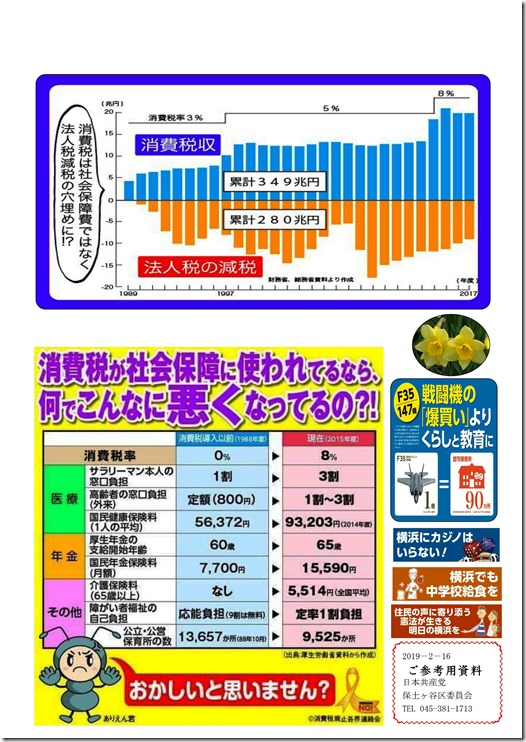 演説会資料