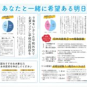 アルバムを表示します