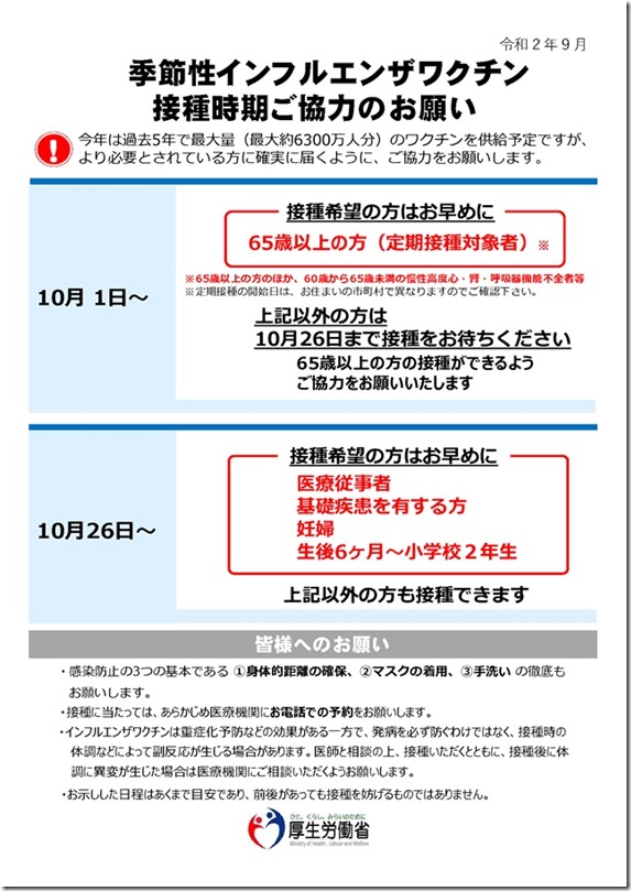 インフル